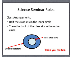 Chart - Science Seminar Roles